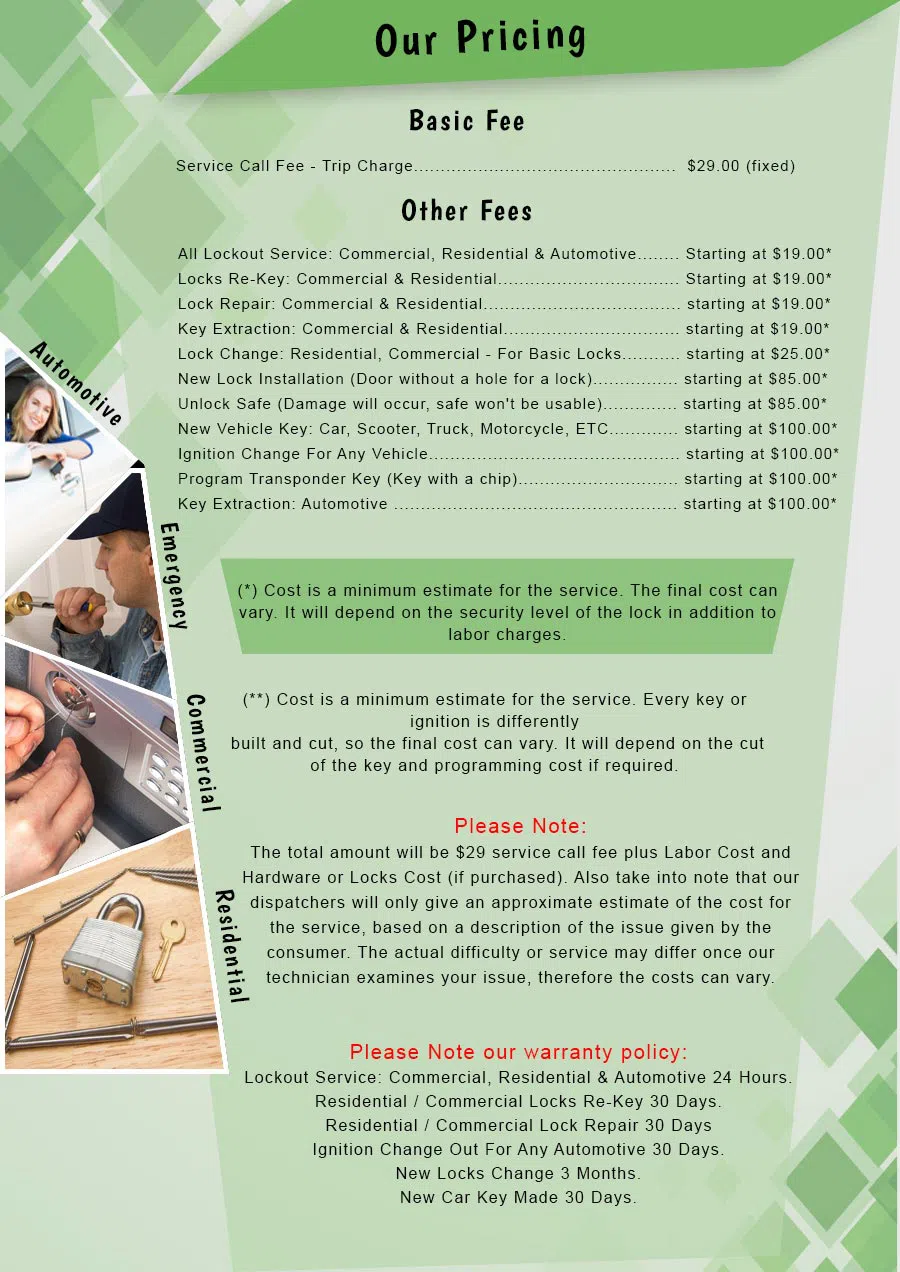 Aqua Locksmith Store Dallas, TX 972-908-5991 - Pricelist-2